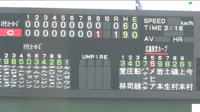 広島カープ韓国ネクセン練習試合スコア
