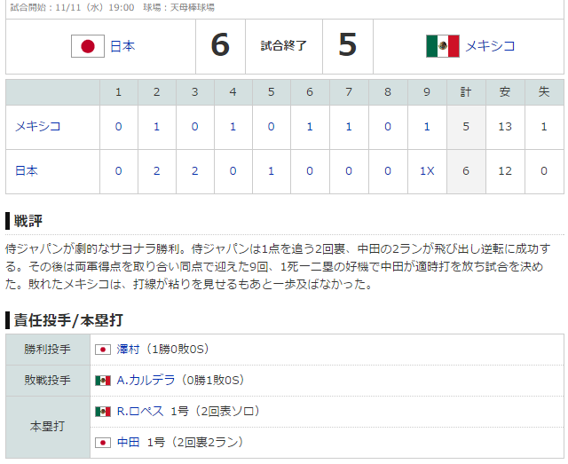 マエケンプレミア12日本メキシコ_スコアボード