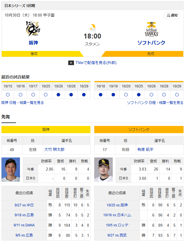 阪神ソフトバンク日本シリーズ
