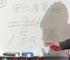 安仁屋算2018_135勝
