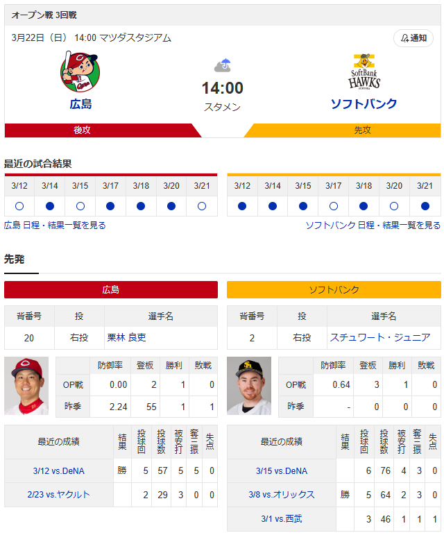 広島ソフトバンク_オープン戦_栗林_スチュワート