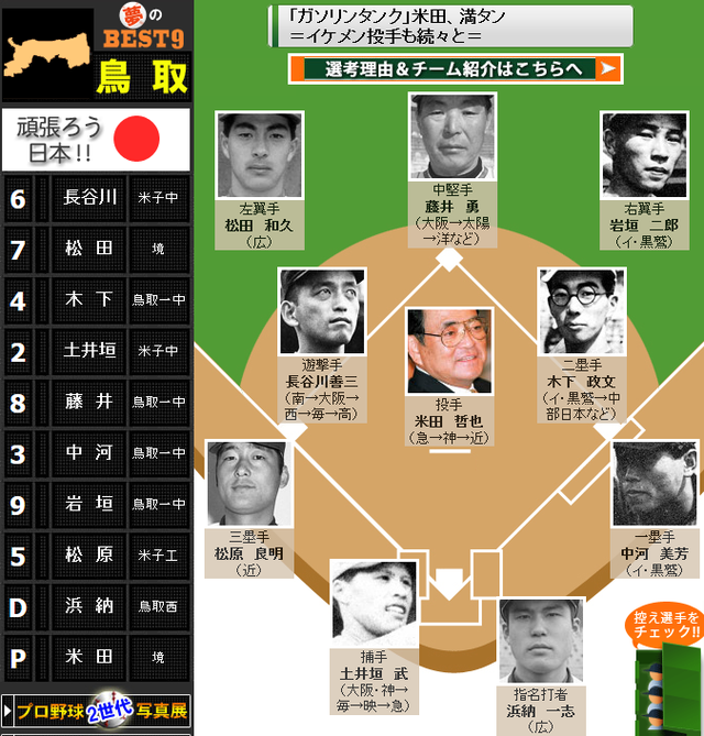鳥取県ベストナイン