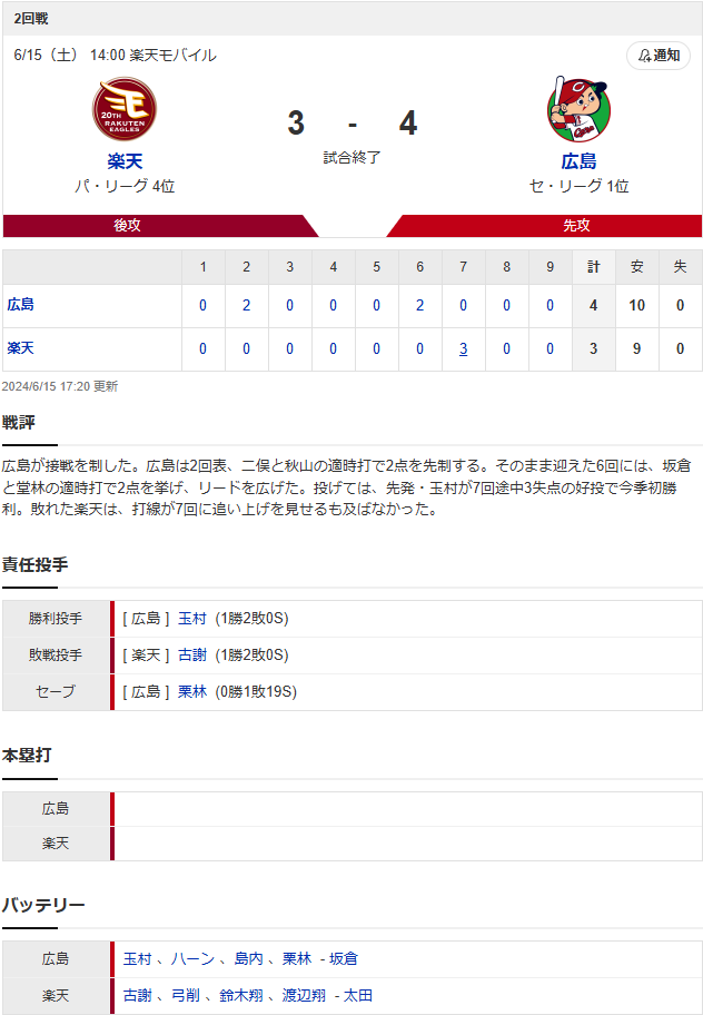 結果①