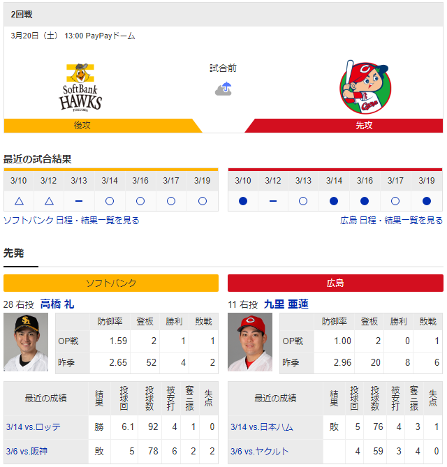 九里亜蓮_高橋礼