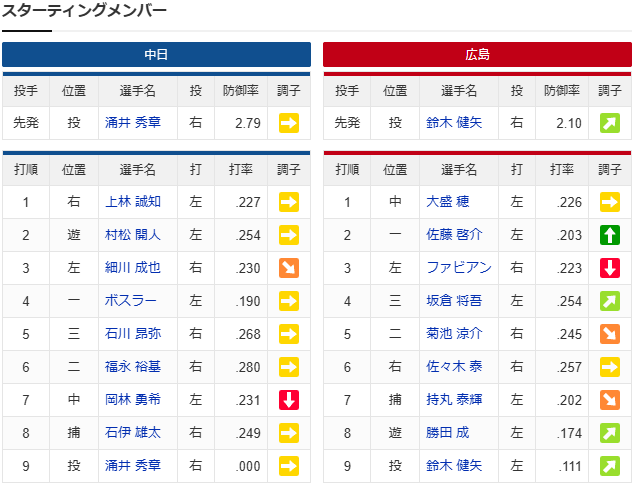 スクリーンショット 2026-09-02 174017