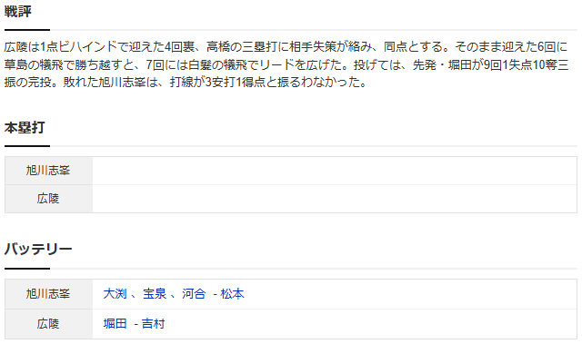 広陵_旭川志峯_スコア2