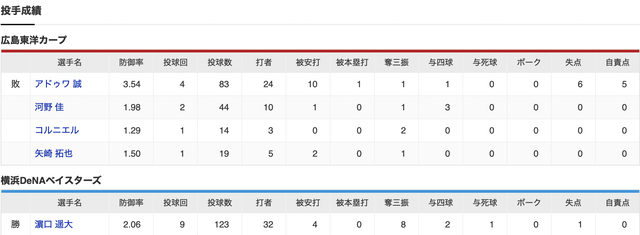 スクリーンショット 2024-07-15 21.24.54 2