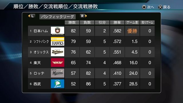 プロスピ_2015_カープ強い_05