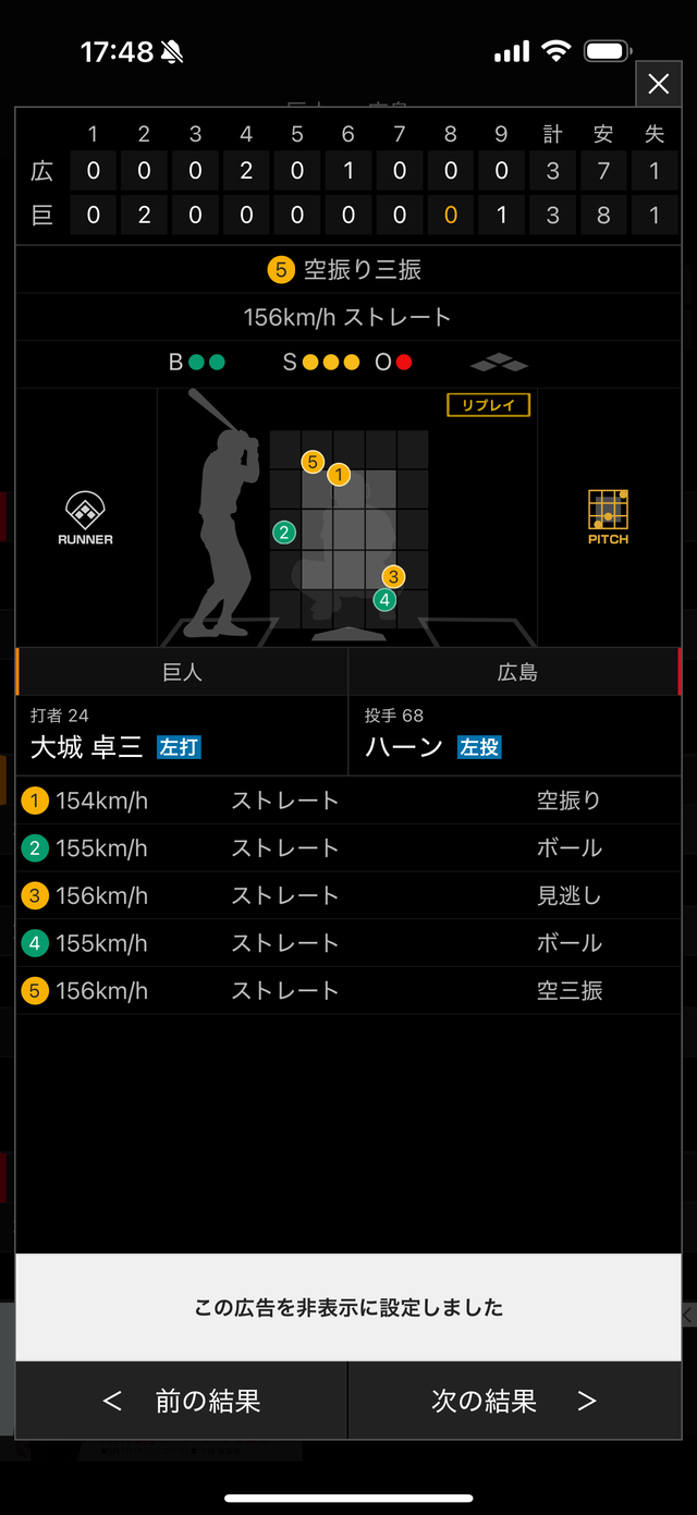 カープハーンが巨人打線を3者連続奪三振 (2)