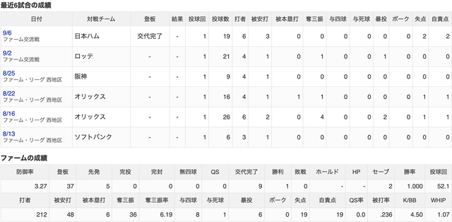スクリーンショット 2026-09-07 15.06.36