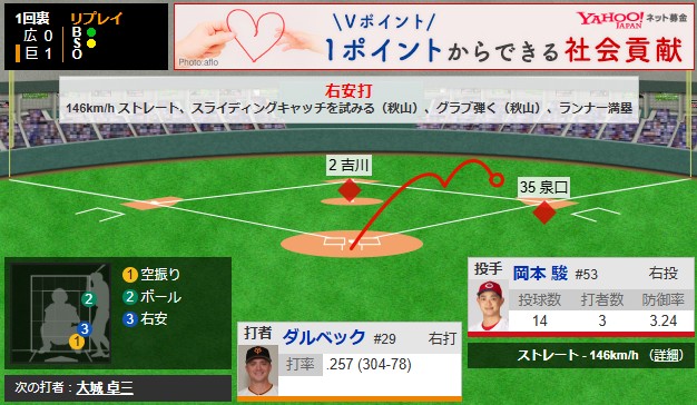 エラー②