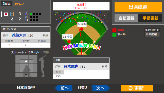 侍ジャパンvsオリックス_鈴木誠也
