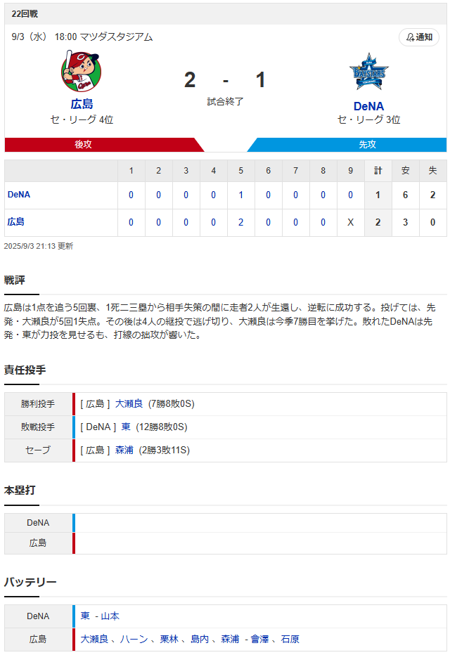 広島横浜_大瀬良會澤_東克樹_スコア