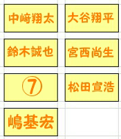 侍ジャパン_同じクラス_07