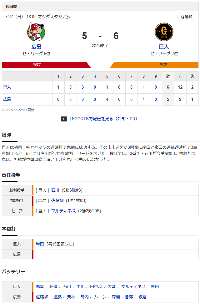 広島巨人_佐藤柳之介_赤星_スコア