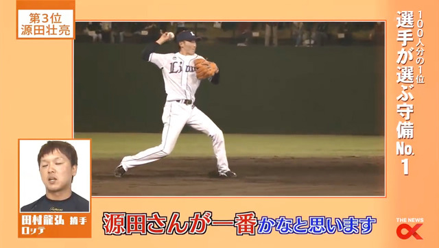 100分1アンケート守備部門_15