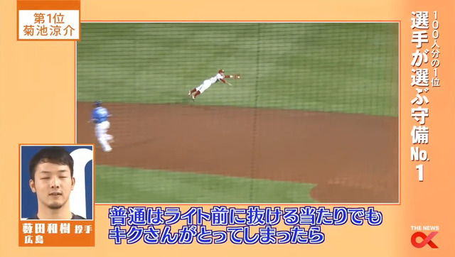 100分1アンケート守備部門_54