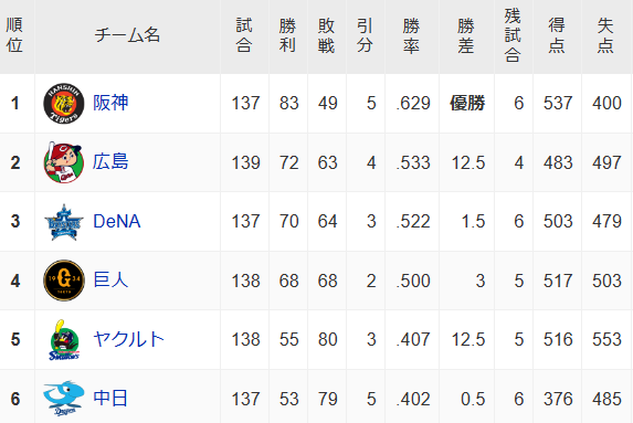 スクリーンショット 2023-09-26 153946