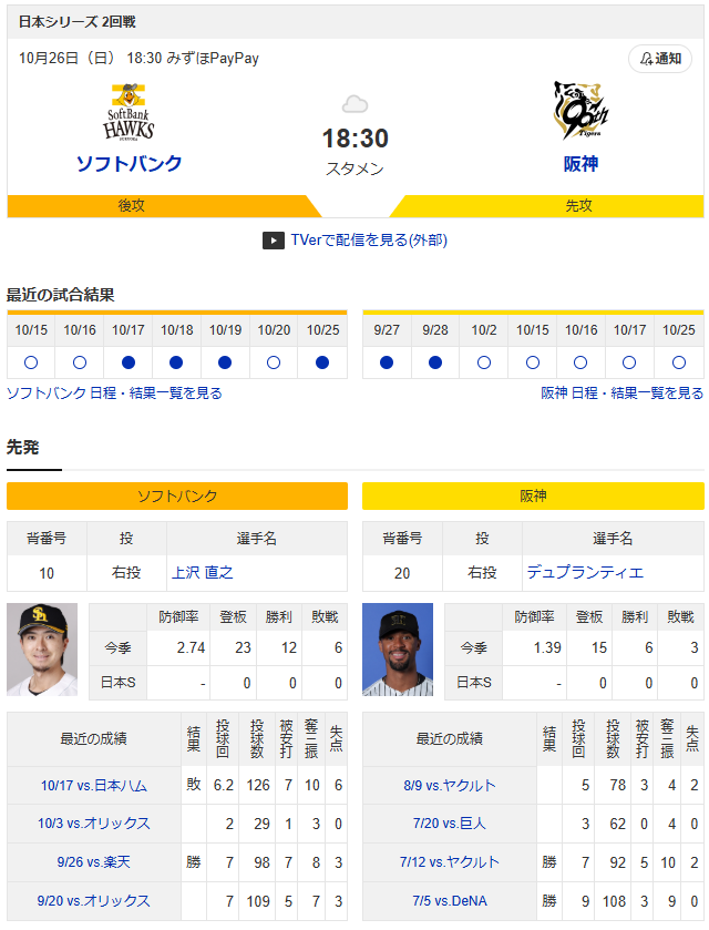 阪神ソフトバンク_日本シリーズ