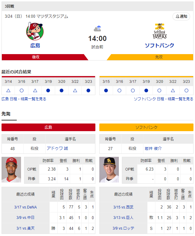カープソフトバンク_アドゥワ誠岩井