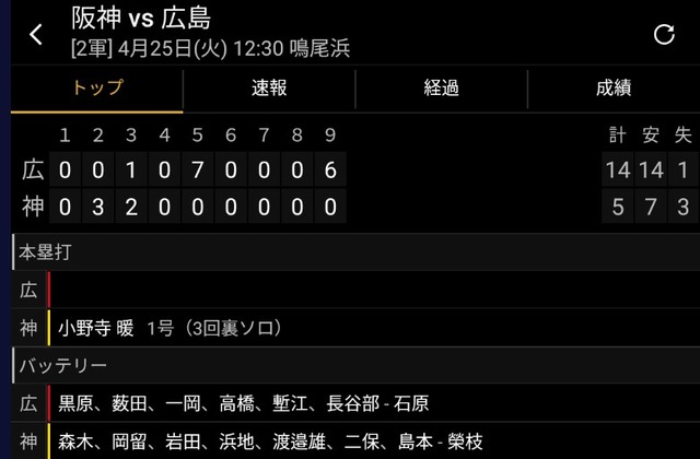 スクリーンショット 2023-04-25 172855
