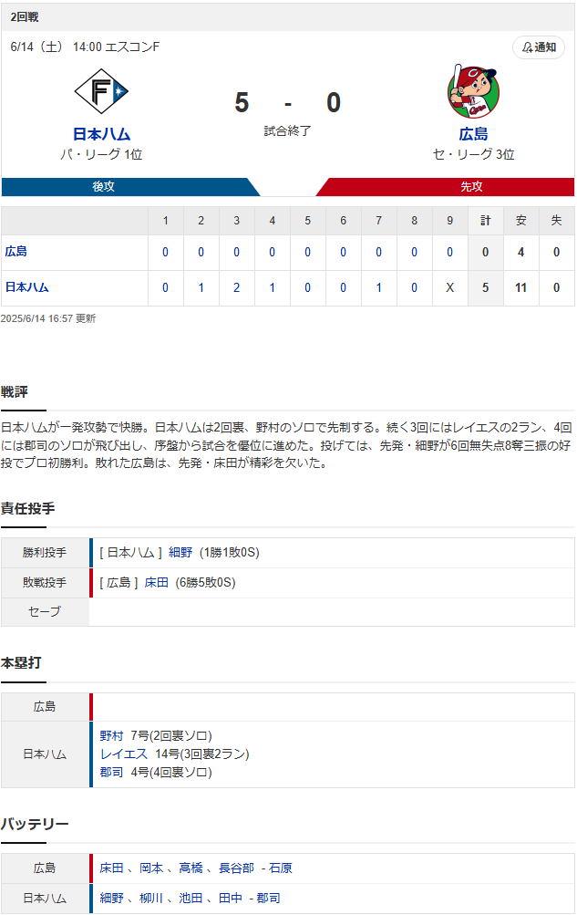 スクリーンショット 2025-06-14 171716 のコピー