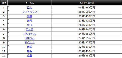 2014_総年棒