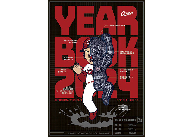 カープファン倶楽部2025年度 (2)