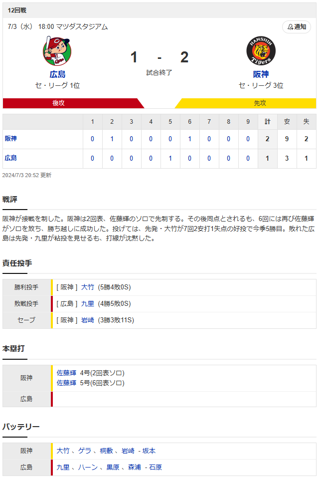 広島阪神_九里亜蓮_大竹耕太郎_スコア
