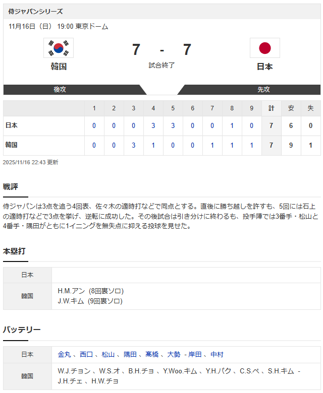 侍ジャパン_韓国_スコア