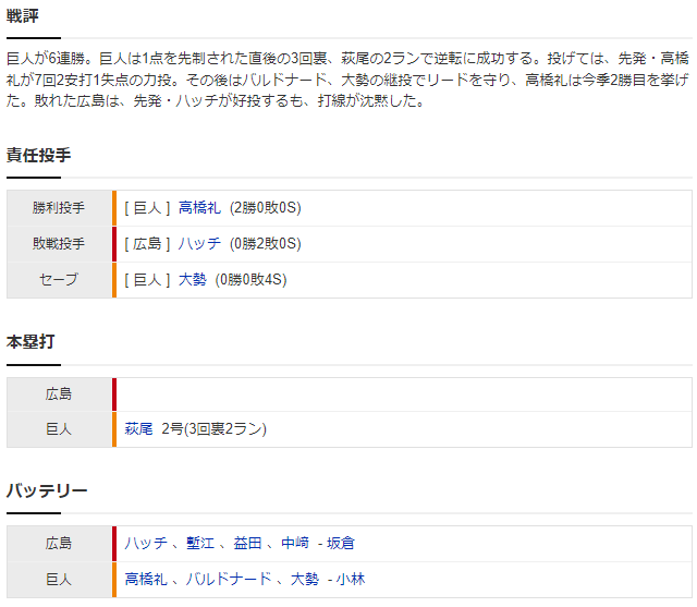 広島巨人_ハッチ_高橋礼_スコア2