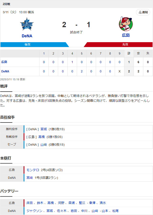 結果①