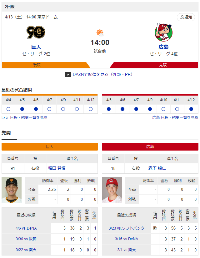 広島巨人_森下暢仁_堀田賢慎