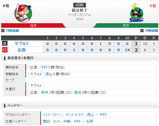 広島ヤクルト8回戦_24