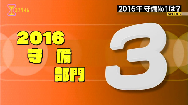 100分の1_この選手がスゴイ_守備部門_2016年_02