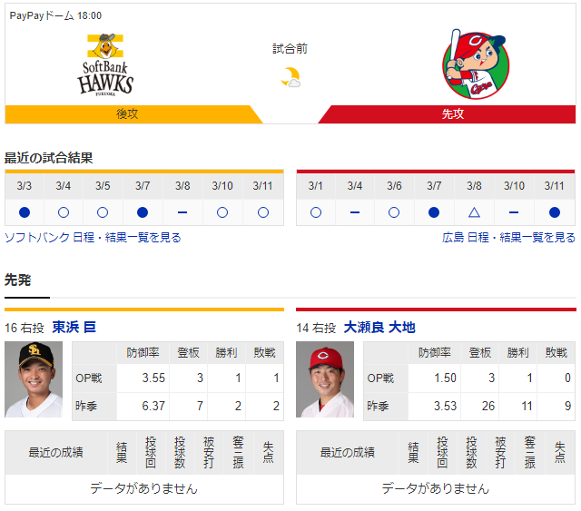 広島ソフトバンク_オープン戦_大瀬良_東浜