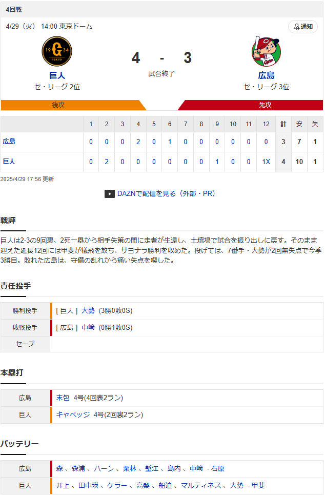 結果①