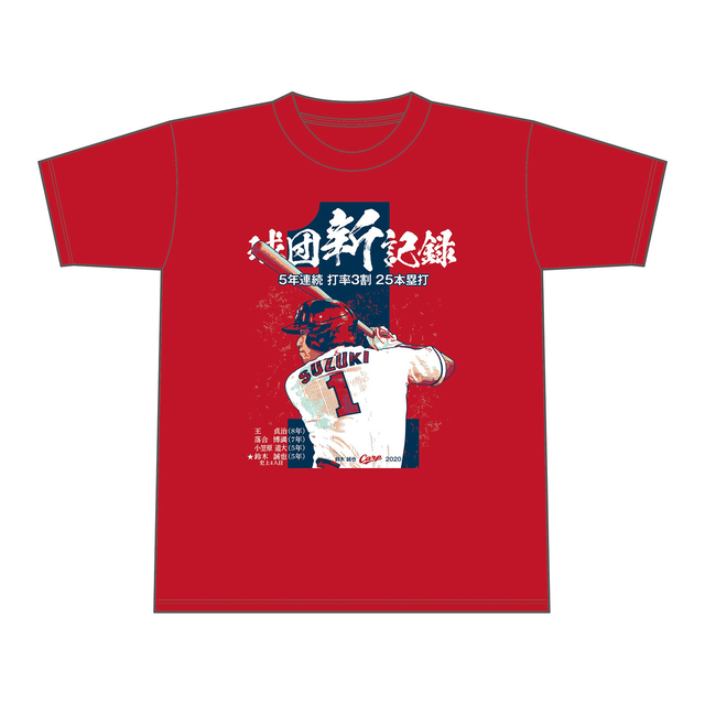 鈴木誠也5年連続打率3割25HR達成Tシャツ