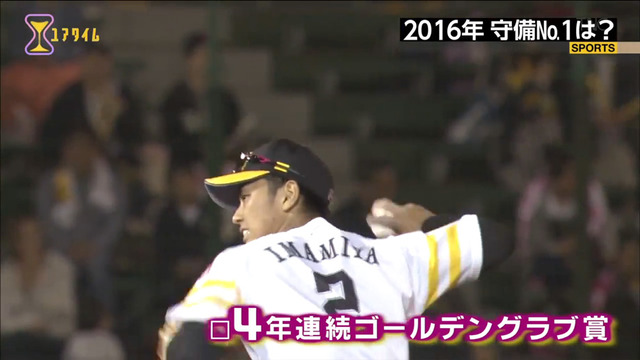 100分の1_この選手がスゴイ_守備部門_2016年_18