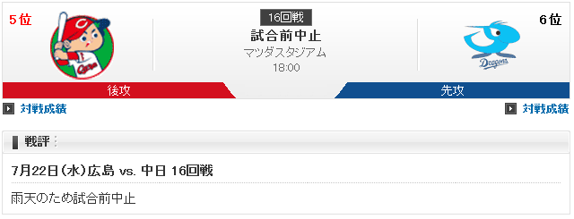 広島中日_雨天中止