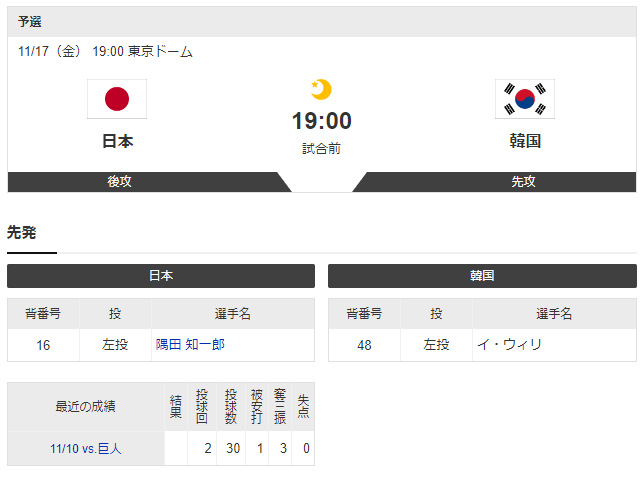 侍ジャパン_韓国_アジアプロ野球CS