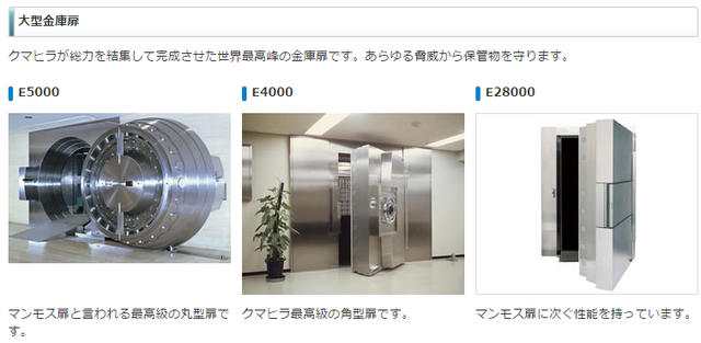 クマヒラ金庫