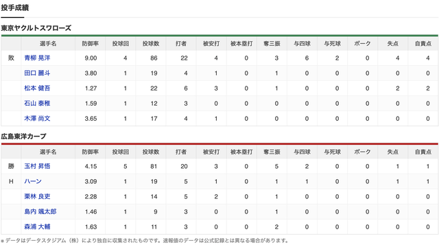 スクリーンショット 2025-09-15 17.45.43