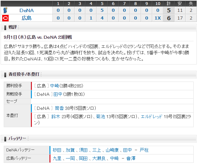 広島横浜_九里vs砂田_スコア