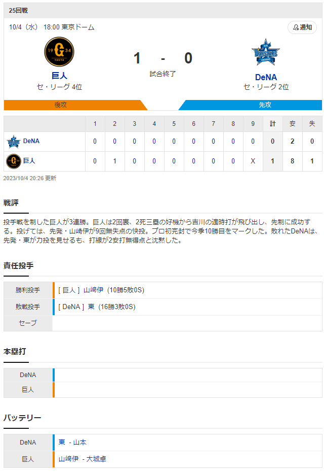 巨人横浜山﨑伊織vs東克樹最終戦スコア