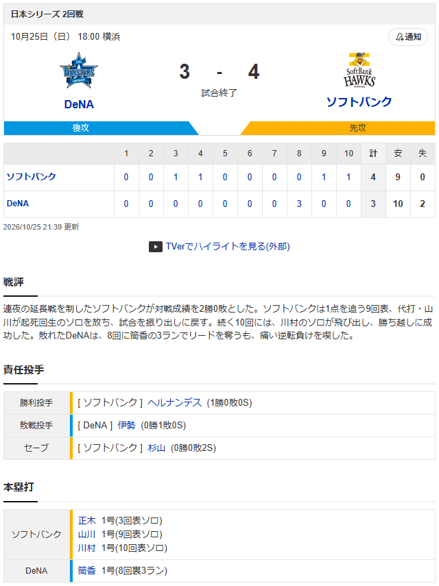 DeNAソフトバンク_スコア