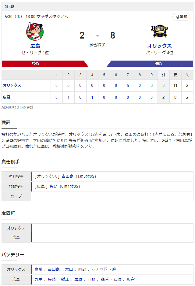 スクリーンショット 2024-05-30 223848