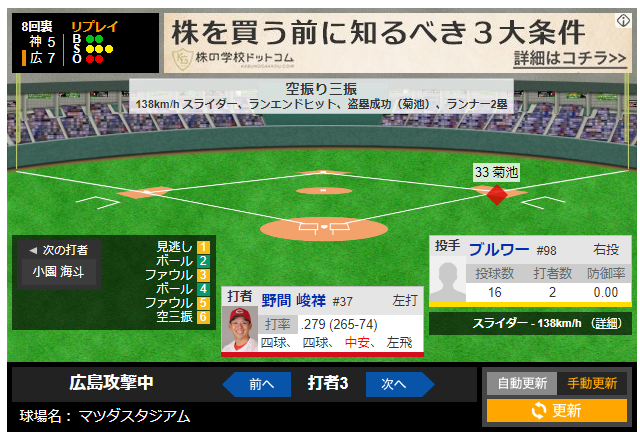 菊池涼介_盗塁