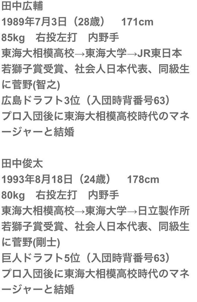 田中兄弟経歴
