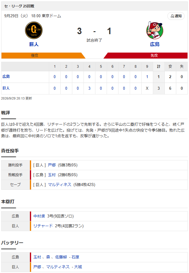 結果①